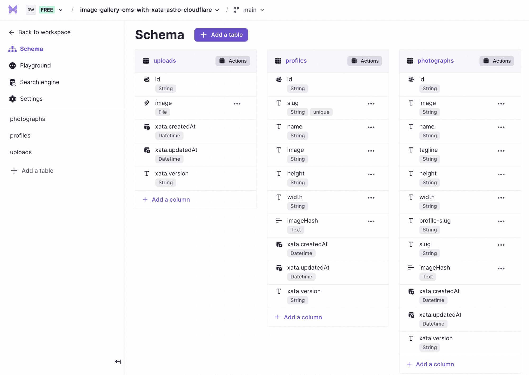 Final schema