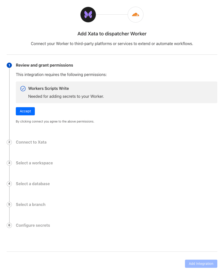 Cloudflare Integration Image